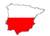 BENESTAR - Polski